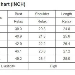 Dear-Lover Tops Olive Colorblock Sweater