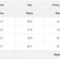 Shewin Honeycomb Rear Lift Shorts Bottoms