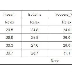 Dear-Lover Pocket Joggers